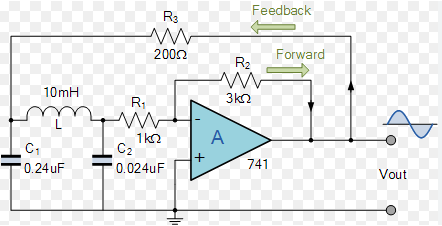 Colpitts oscillator